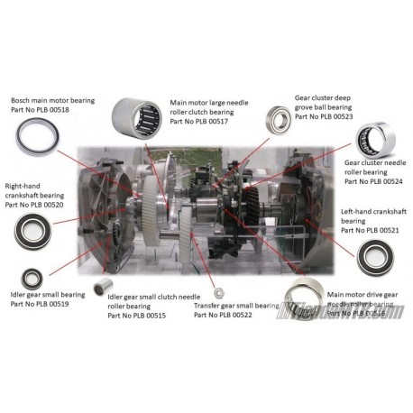 Bosch 2 ebike motor bearings