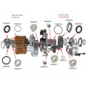 Rodamientos para motores Bosch Gen4