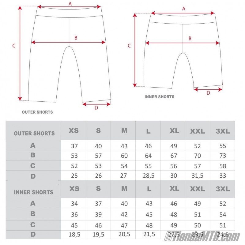 Pantalón MTB Negro de Jappy  ¡Tu Compañero en la Montaña y Enduro