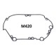 Sealing gasket for Bafang motors (M300 / M420 / M500 / M510)