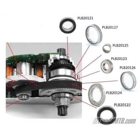 Rodamientos para motores Brose