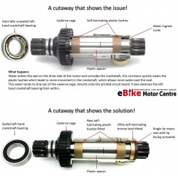 Upgrade kit service for Bosch Gen4 spindle